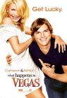 review what happens in vegas