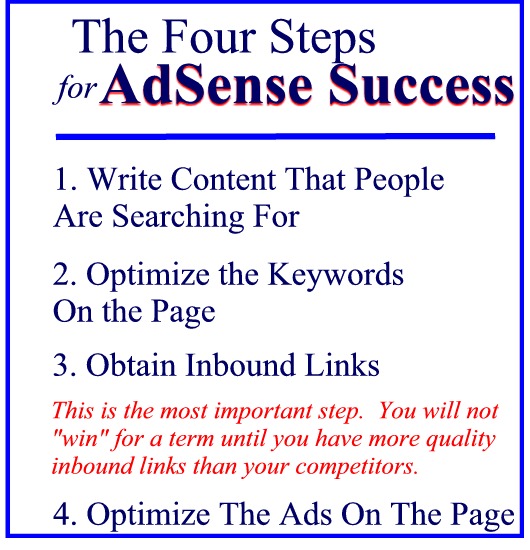 adsense strategy