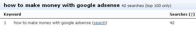 making money with adsense searches