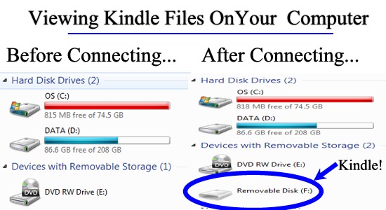 How To Connect Kindle To Pc Chickfasr