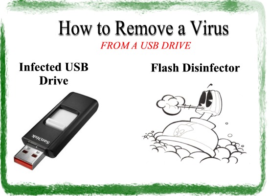 flash disinfector